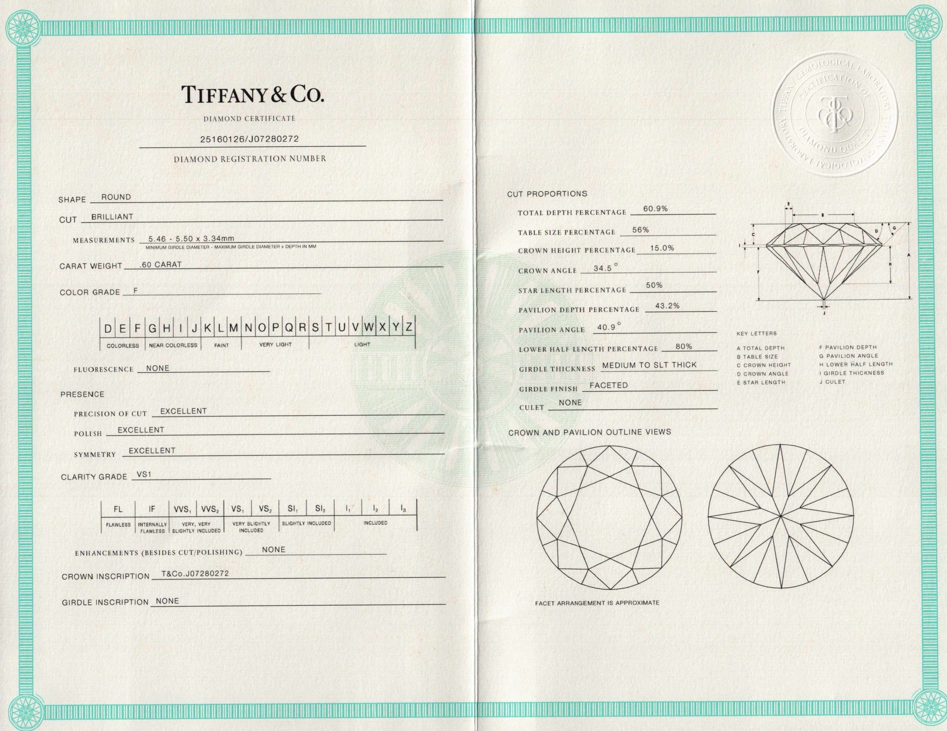 Tiffany & Co. Platinum Three Stone Diamond Ring w/ Box & Certificates