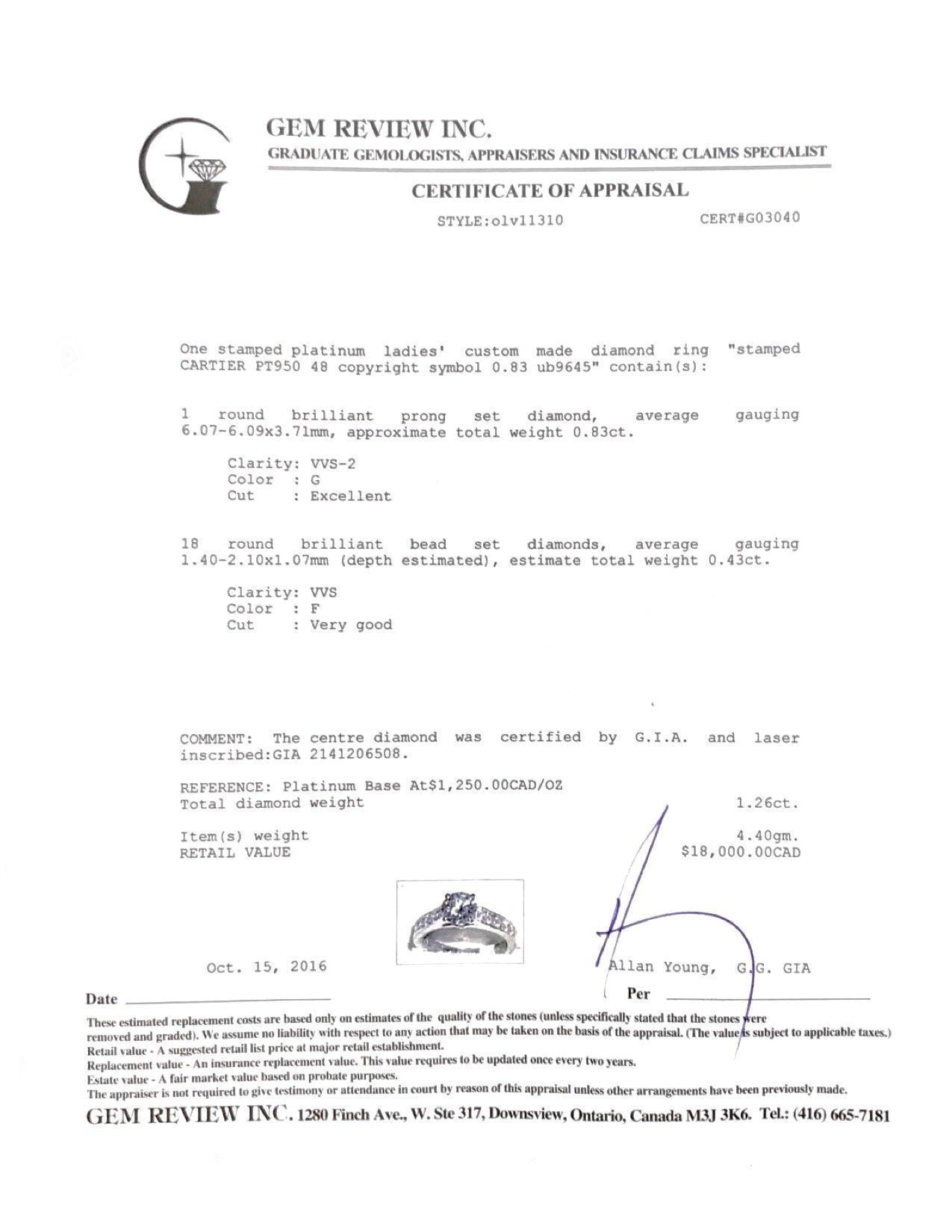 Cartier Solitaire 1895 0.83ct Round Diamond Engagement Ring