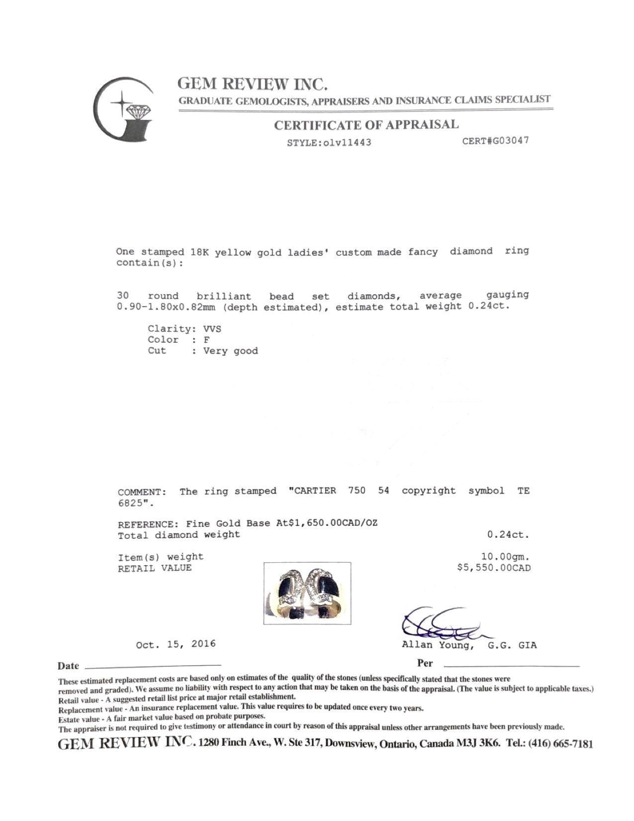 Cartier Double C Logo Ring