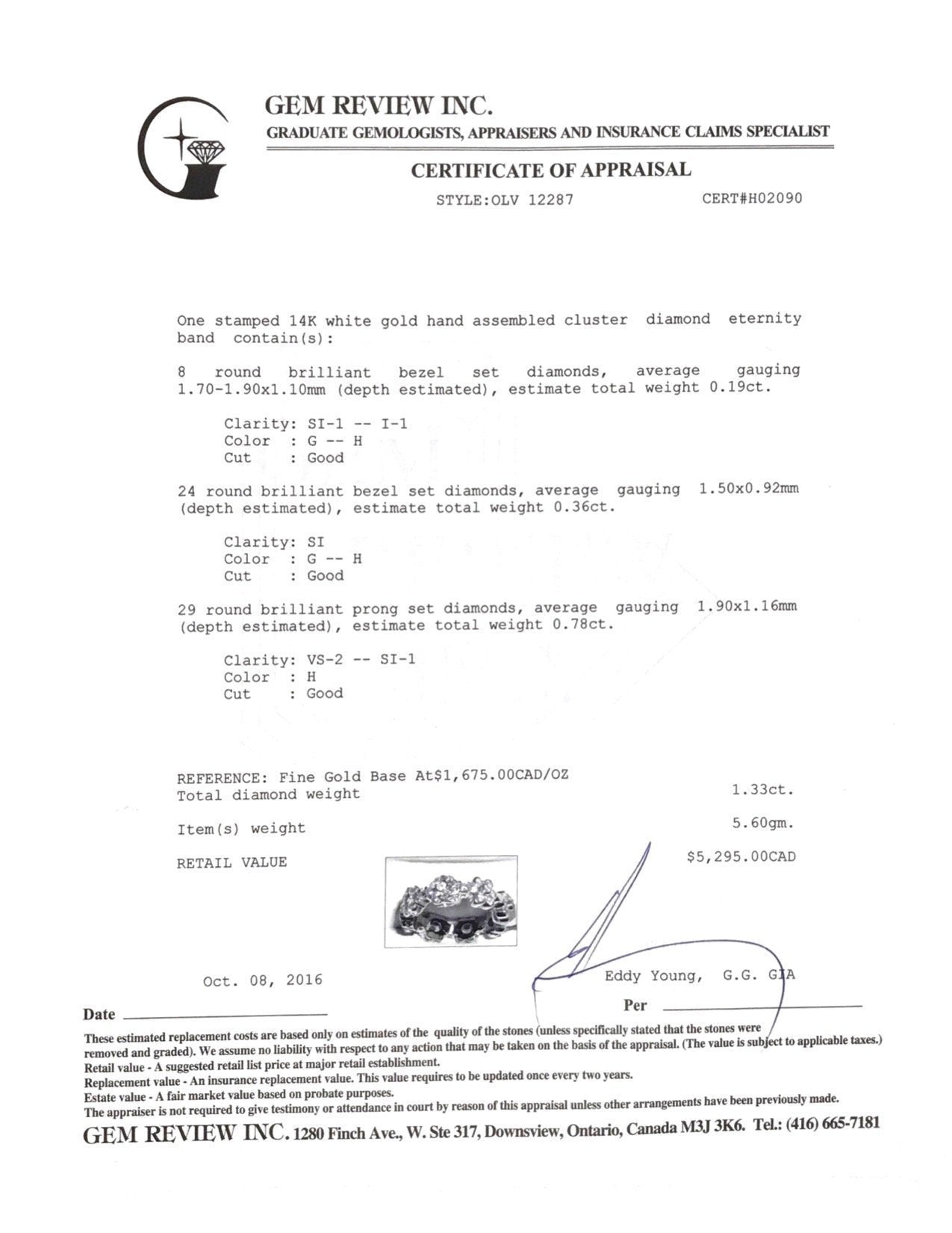 Diamond Cluster Eternity Band