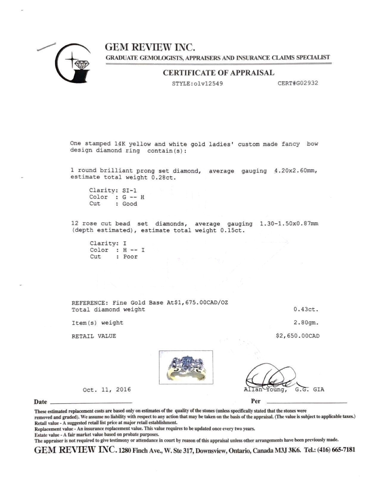 Antique Diamond Cluster Style Ring