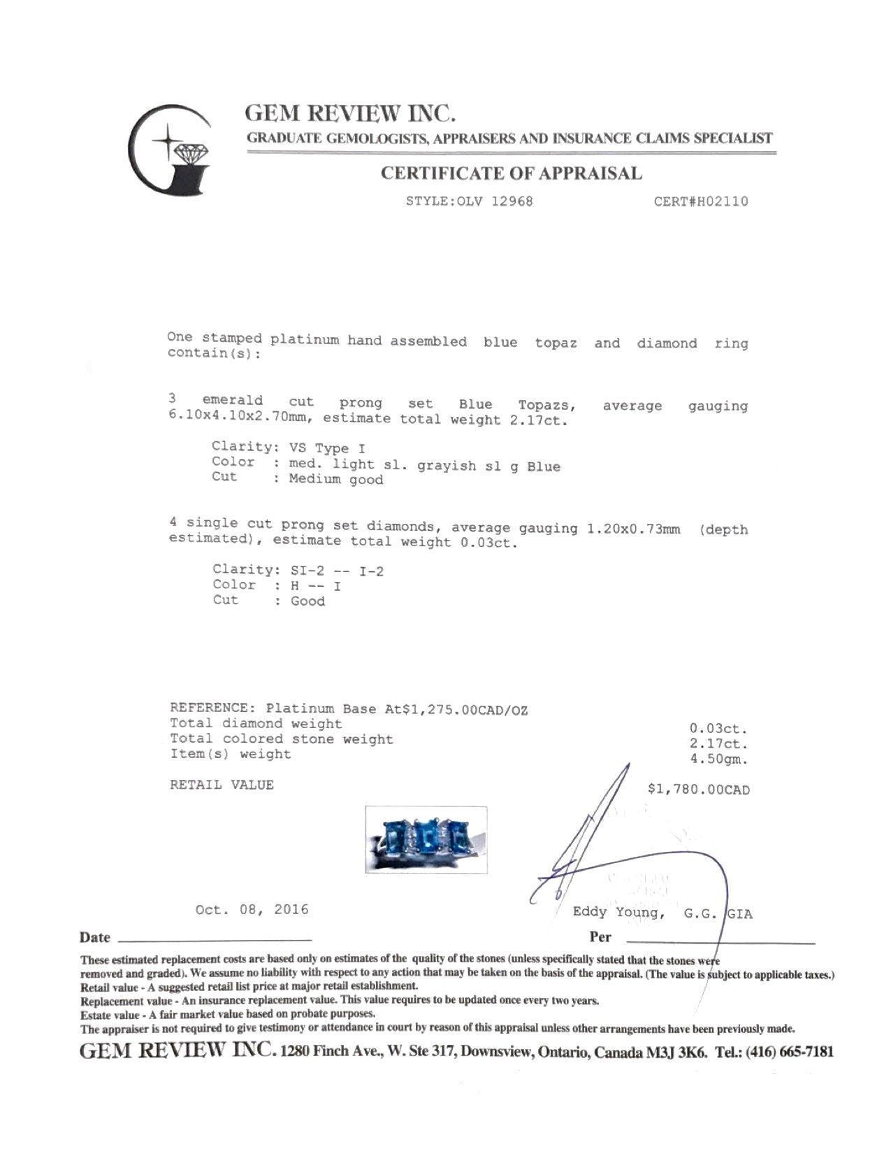 Hand Assembled Blue Topaz and Diamond Ring in Platinum