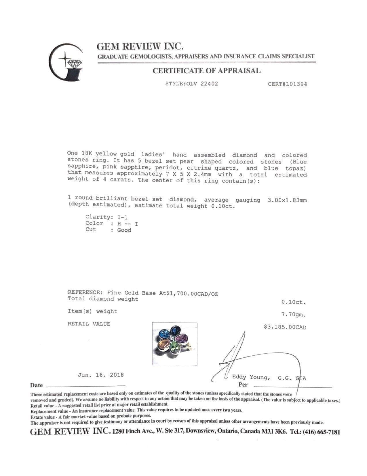 Coloured Stone Flower Ring