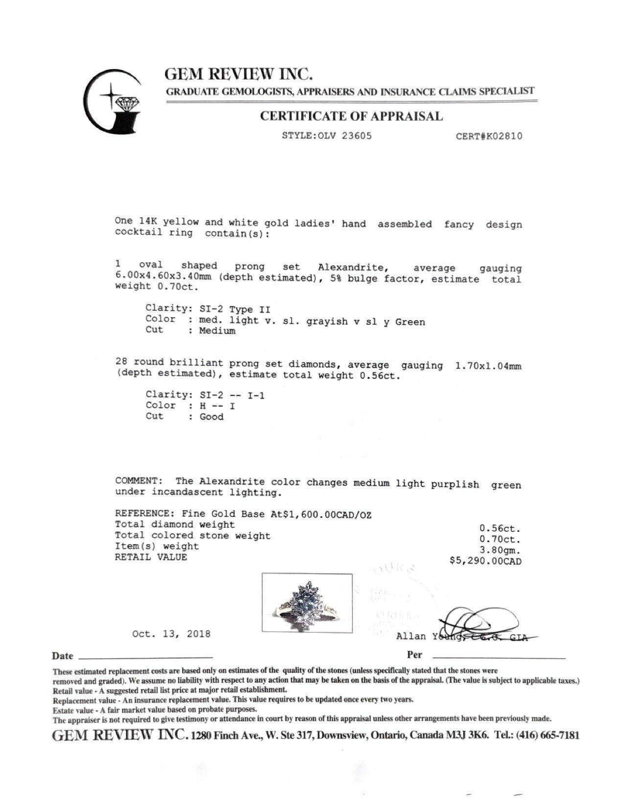 Alexandrite and Diamond Cocktail Ring