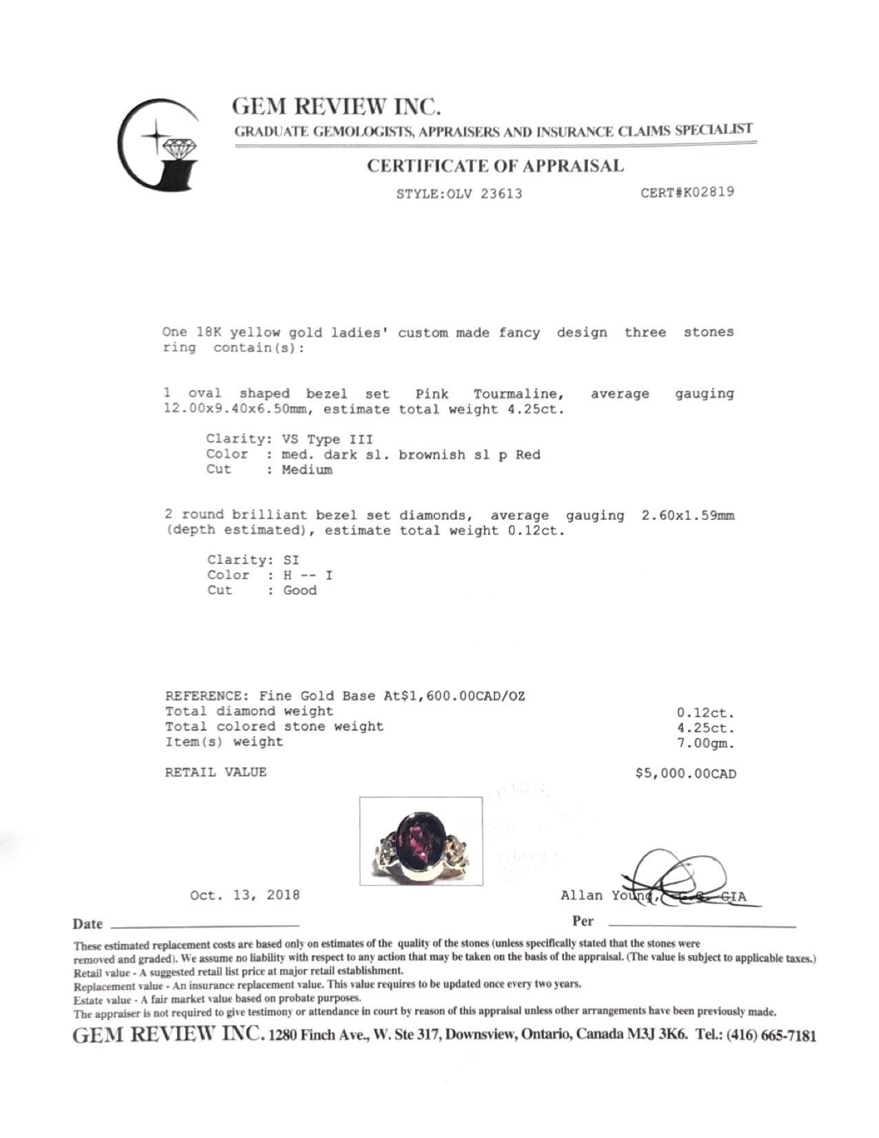 Pink Tourmaline and Diamond Ring