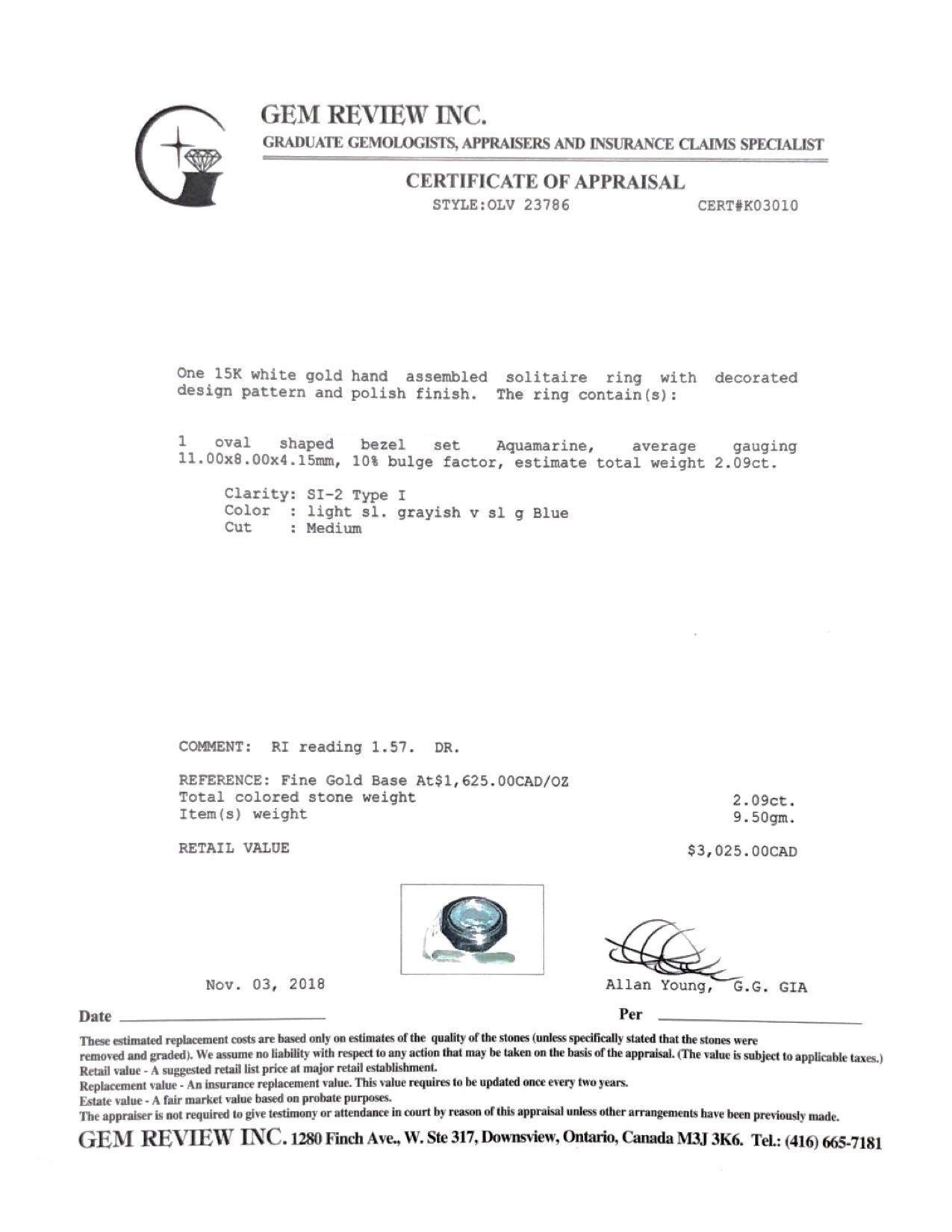 Antique Aquamarine Solitaire Ring