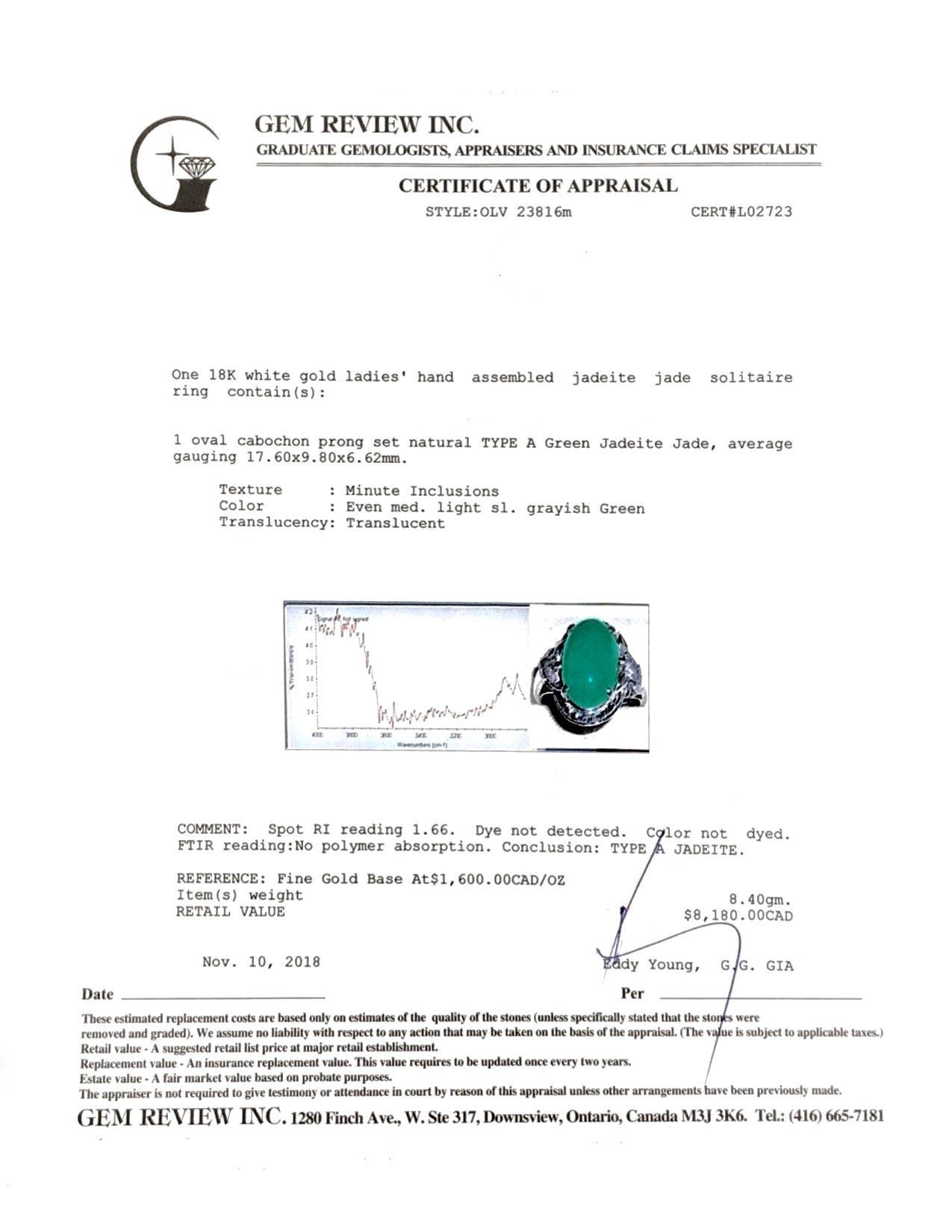 Cabochon Natural Jade Ring