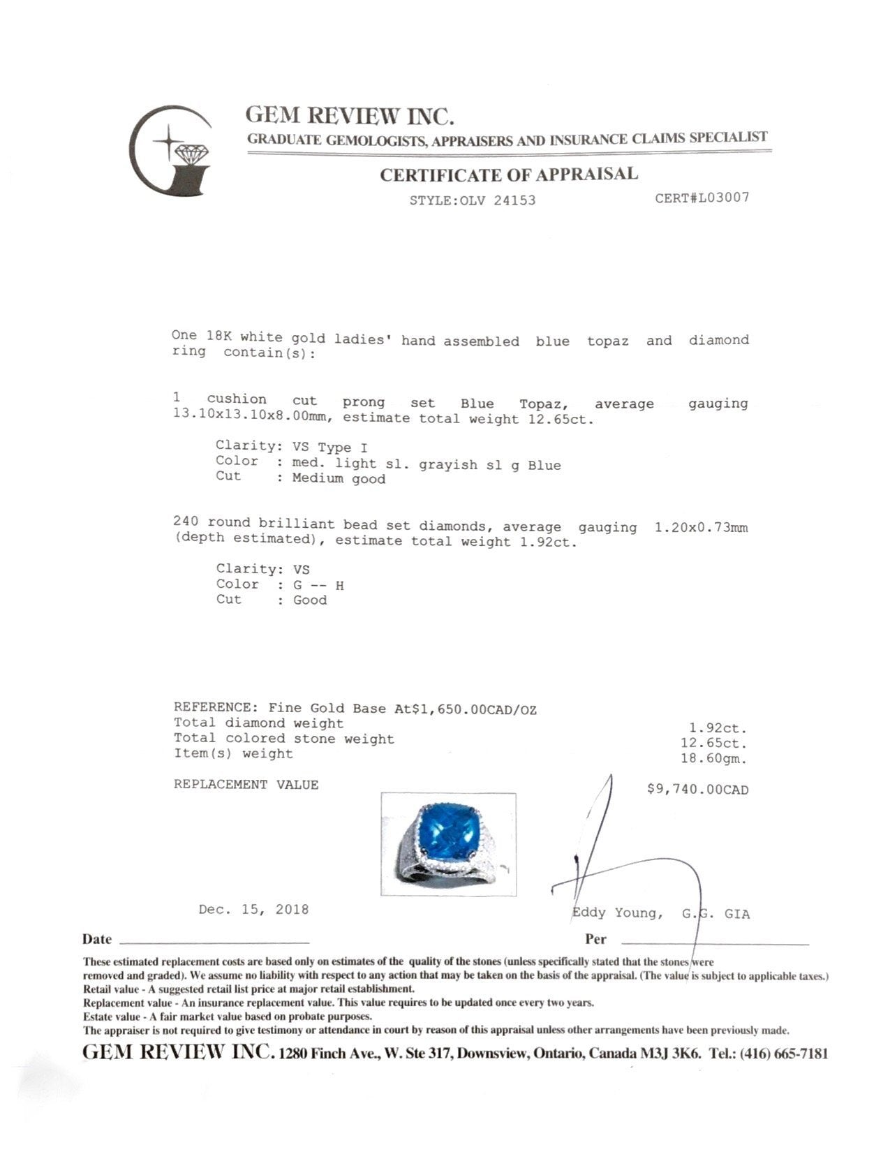 Blue Topaz and Diamond Ring