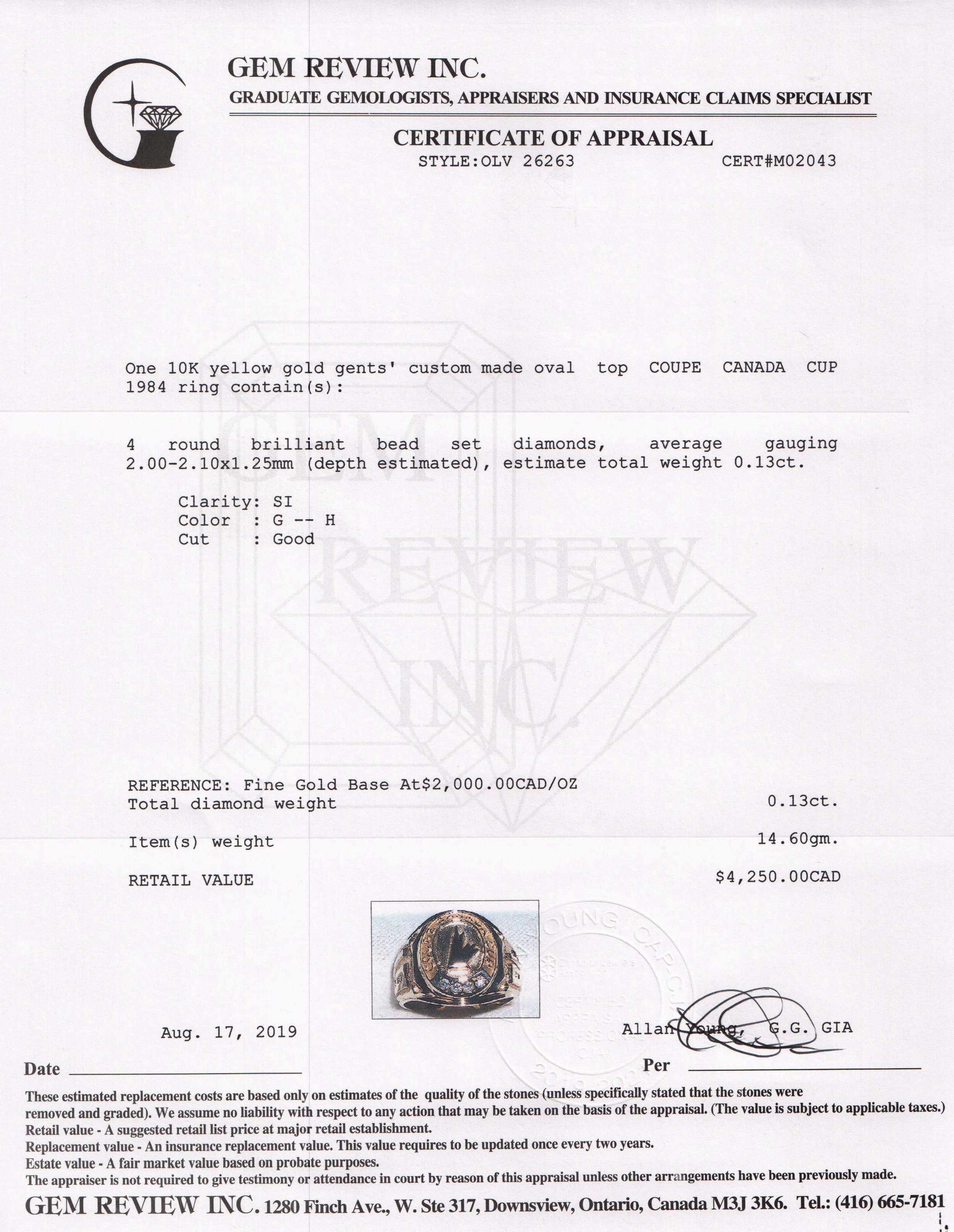 1984 Canada Cup Ring