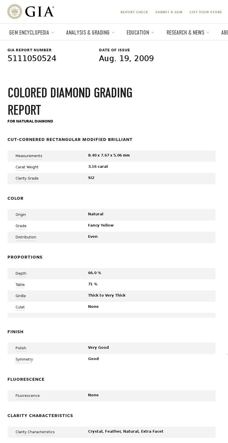 Three Stone Natural Yellow Diamond Ring w/ GIA Certificate