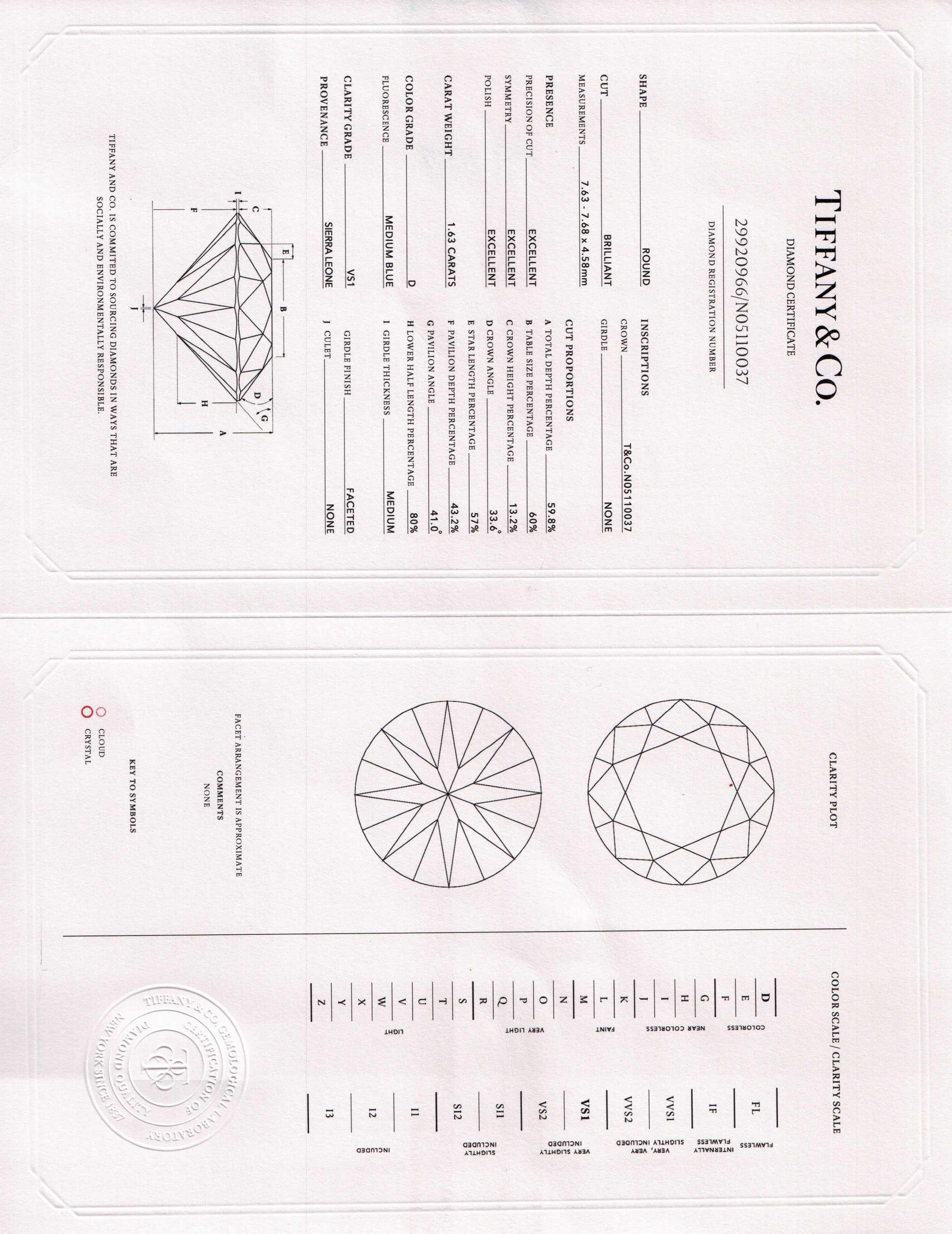 Tiffany & Co. Solitaire 1.63 ct. Round Diamond Engagement Ring