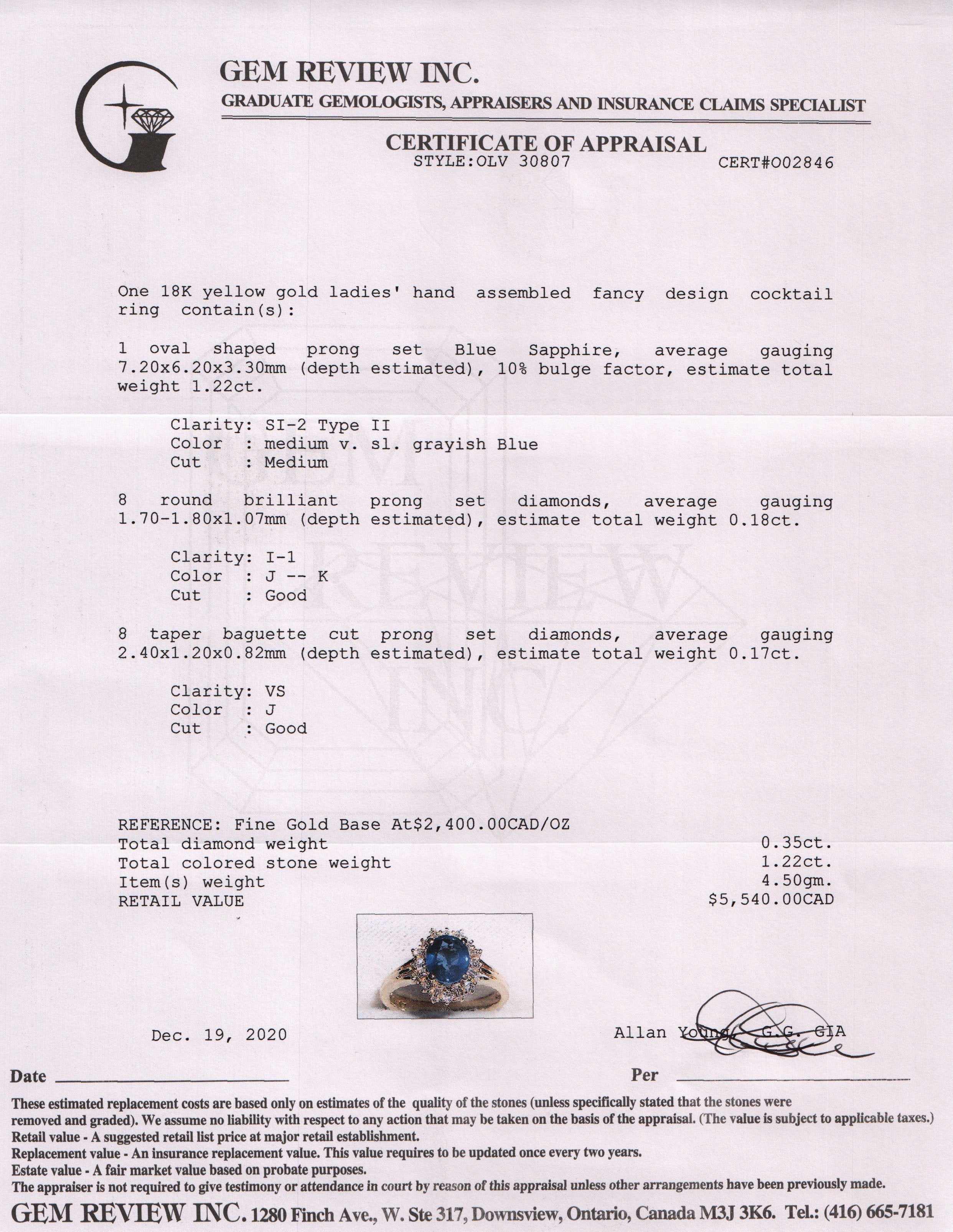 Blue Sapphire and Diamond Ring