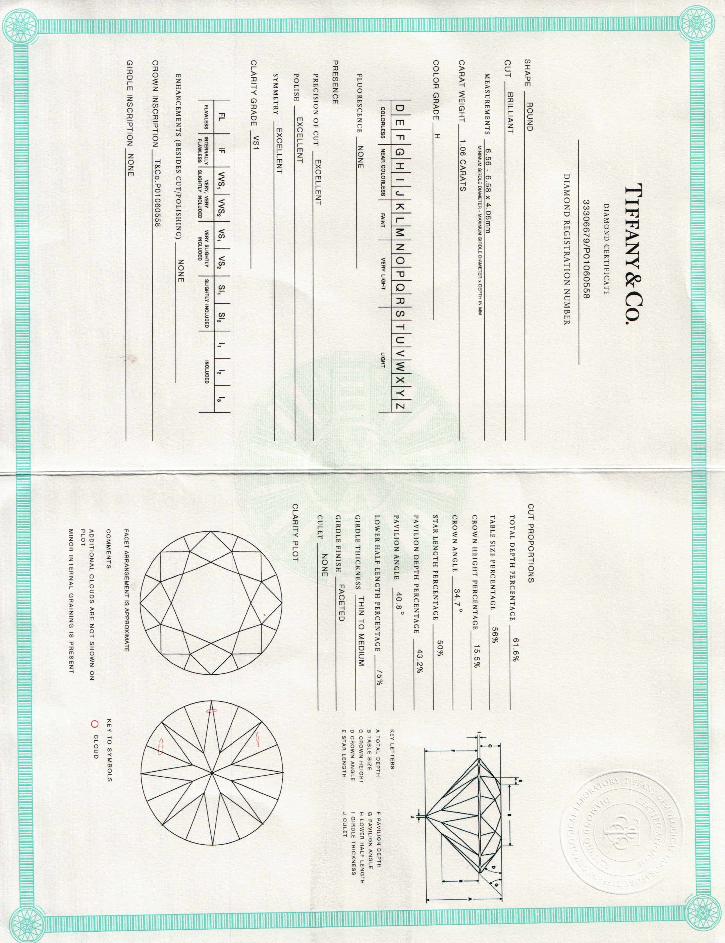 Tiffany & Co. Solitaire 1.06 ct. Diamond Engagement Ring