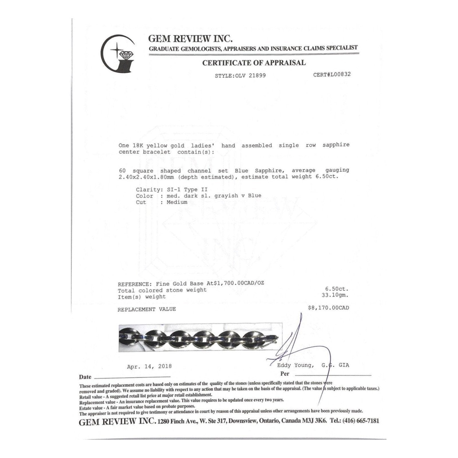 Antique Blue Sapphire Bracelet