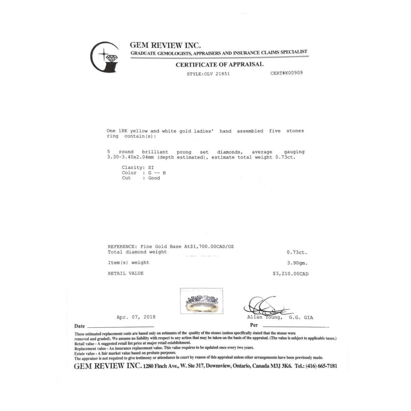 Five Stones Diamond Ring