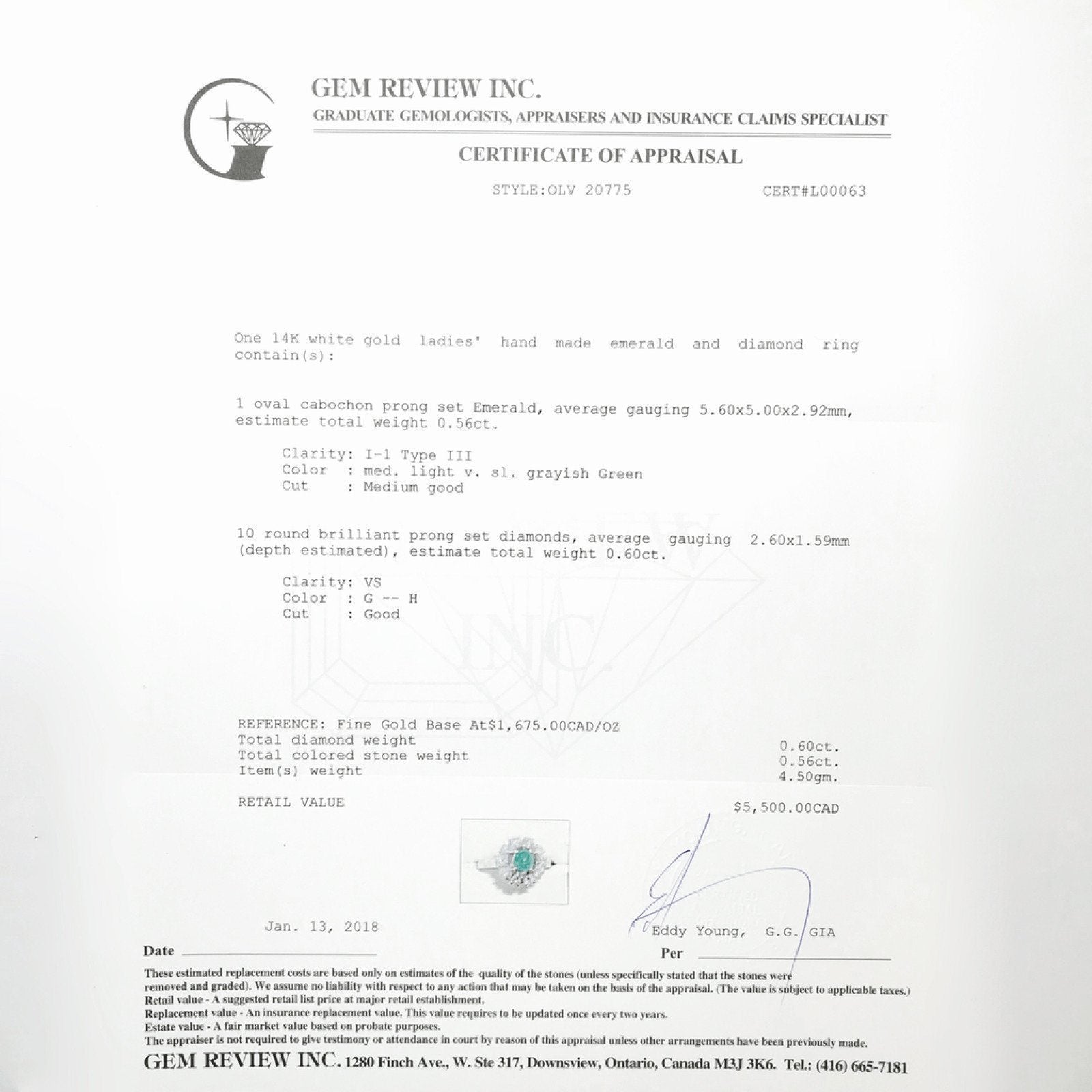 Turquoise Cluster Ring