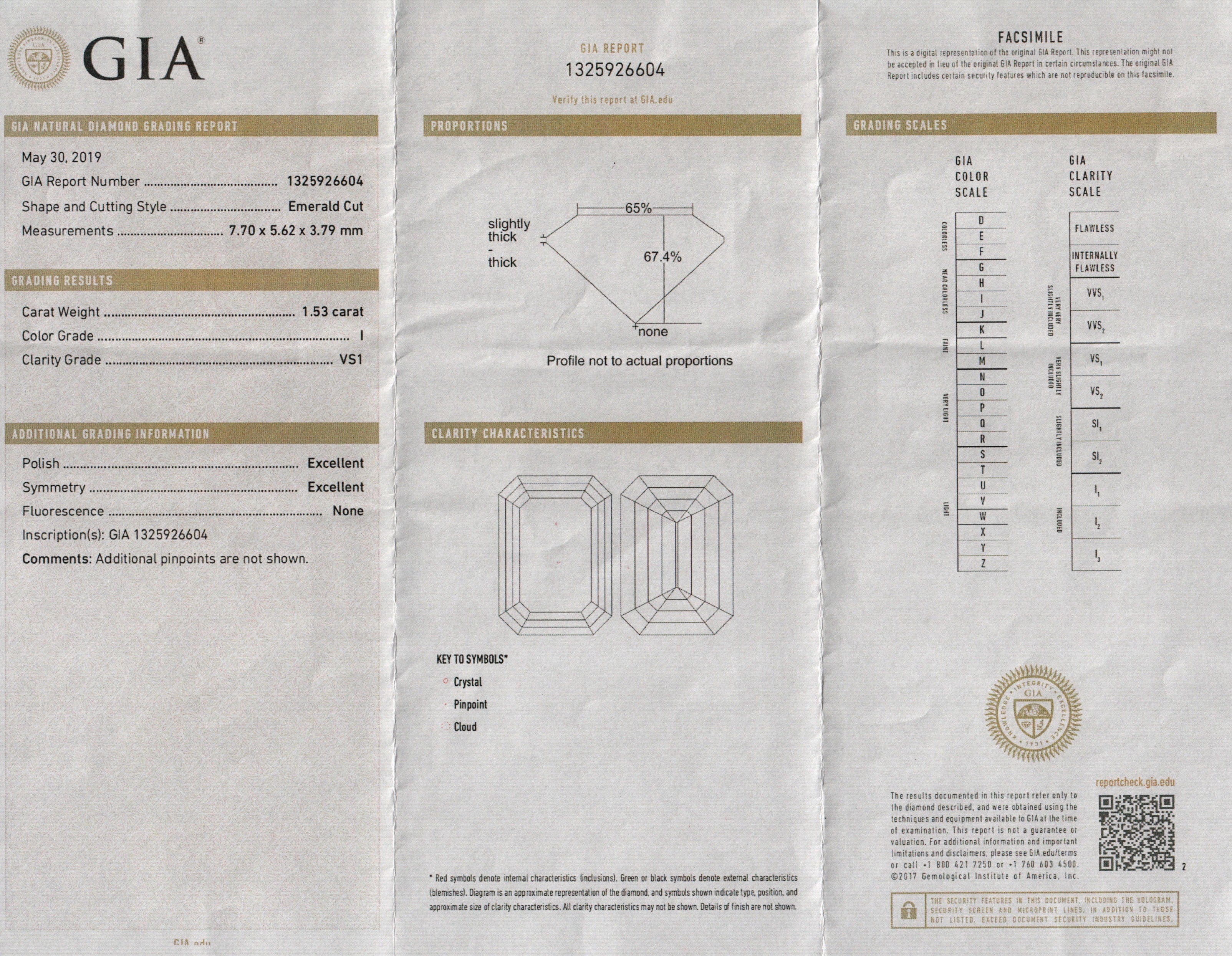 Platinum 1.53 ct. Emerald Cut Solitaire Diamond Engagement Ring, Size 6.5 w/ GIA Certificate