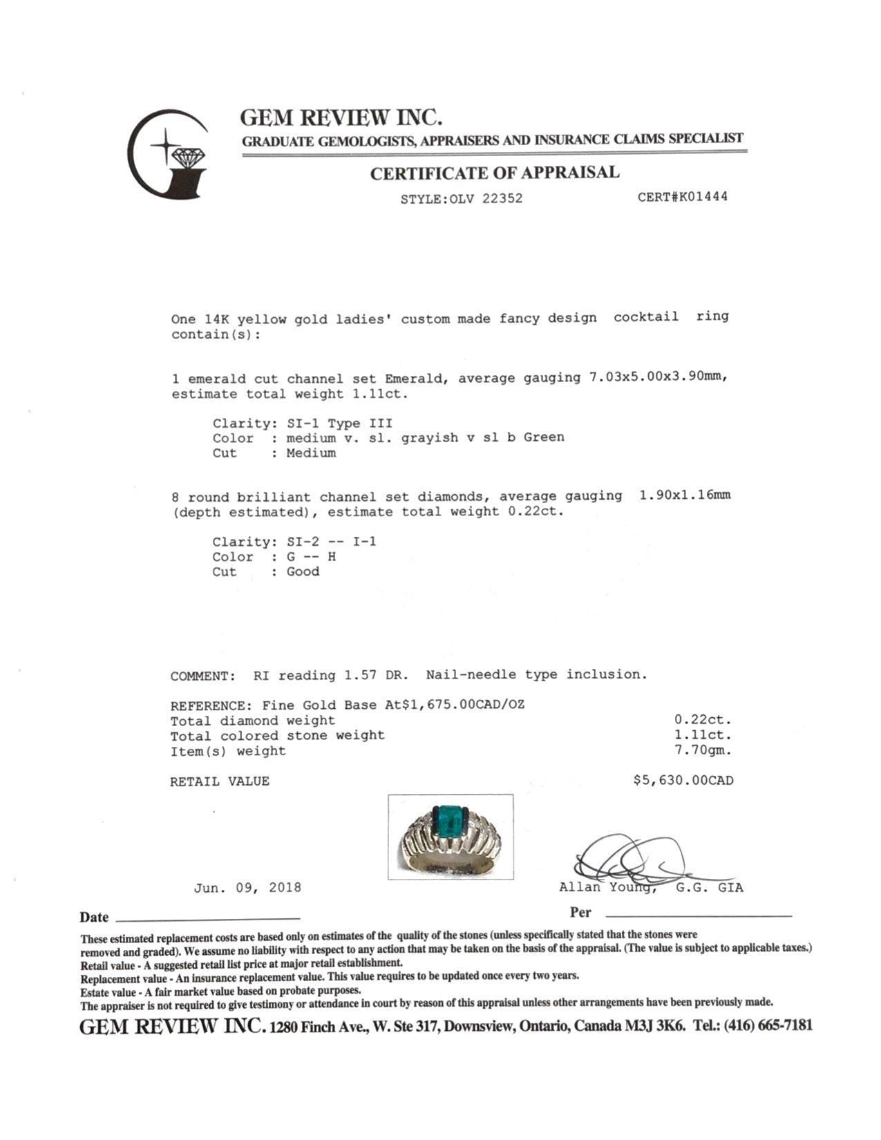 Emerald and Diamond Cocktail Ring