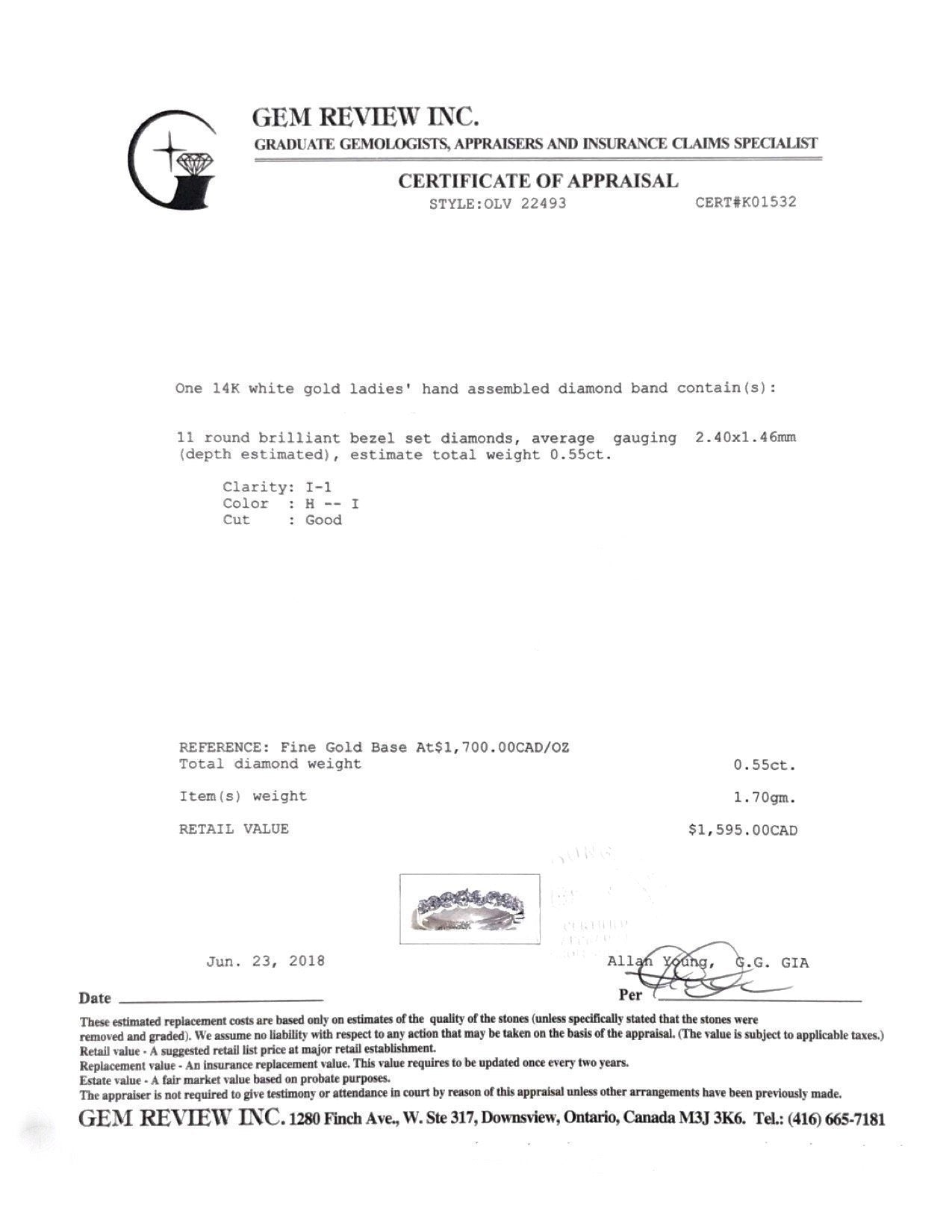 Bezel Set Diamond Band