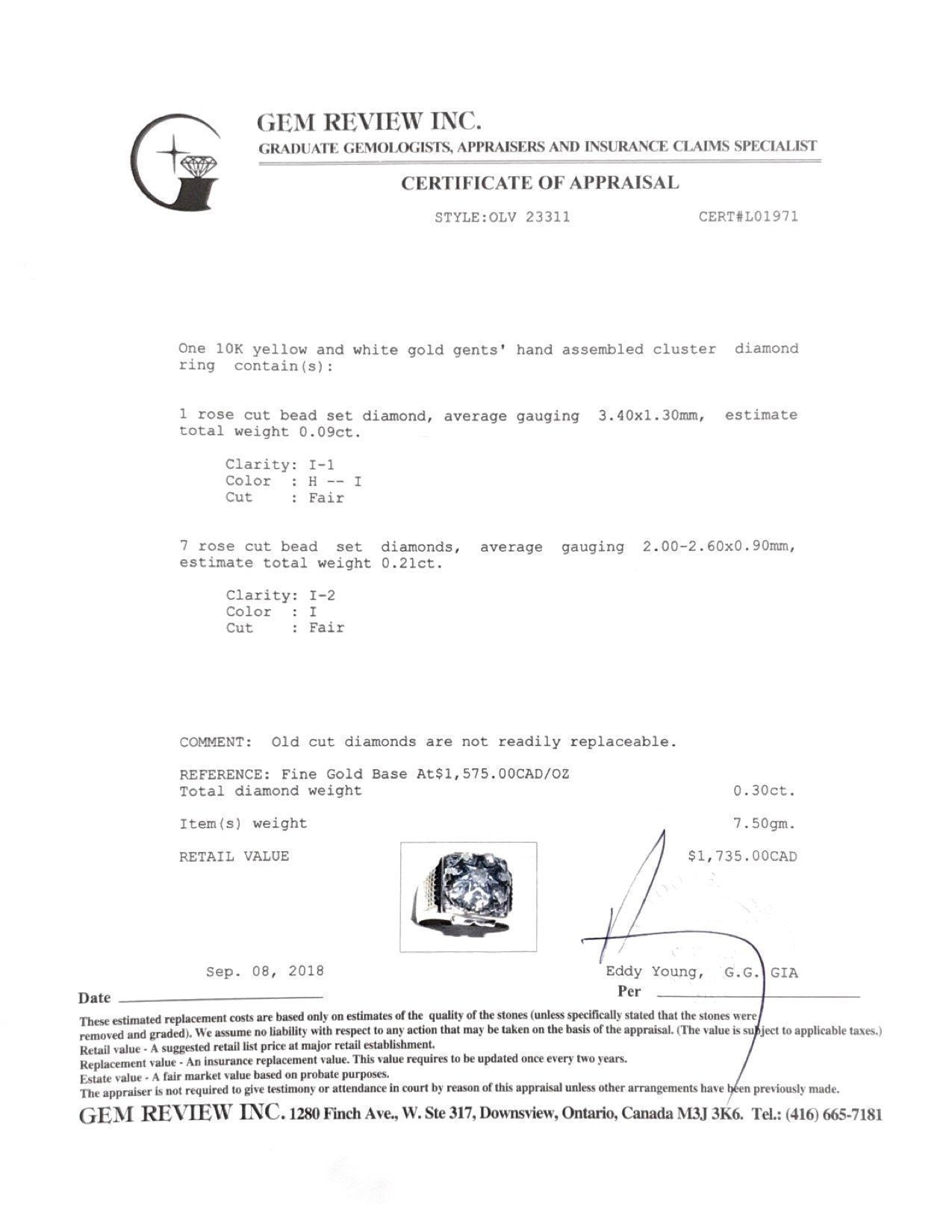 Antique Cluster Diamond Ring