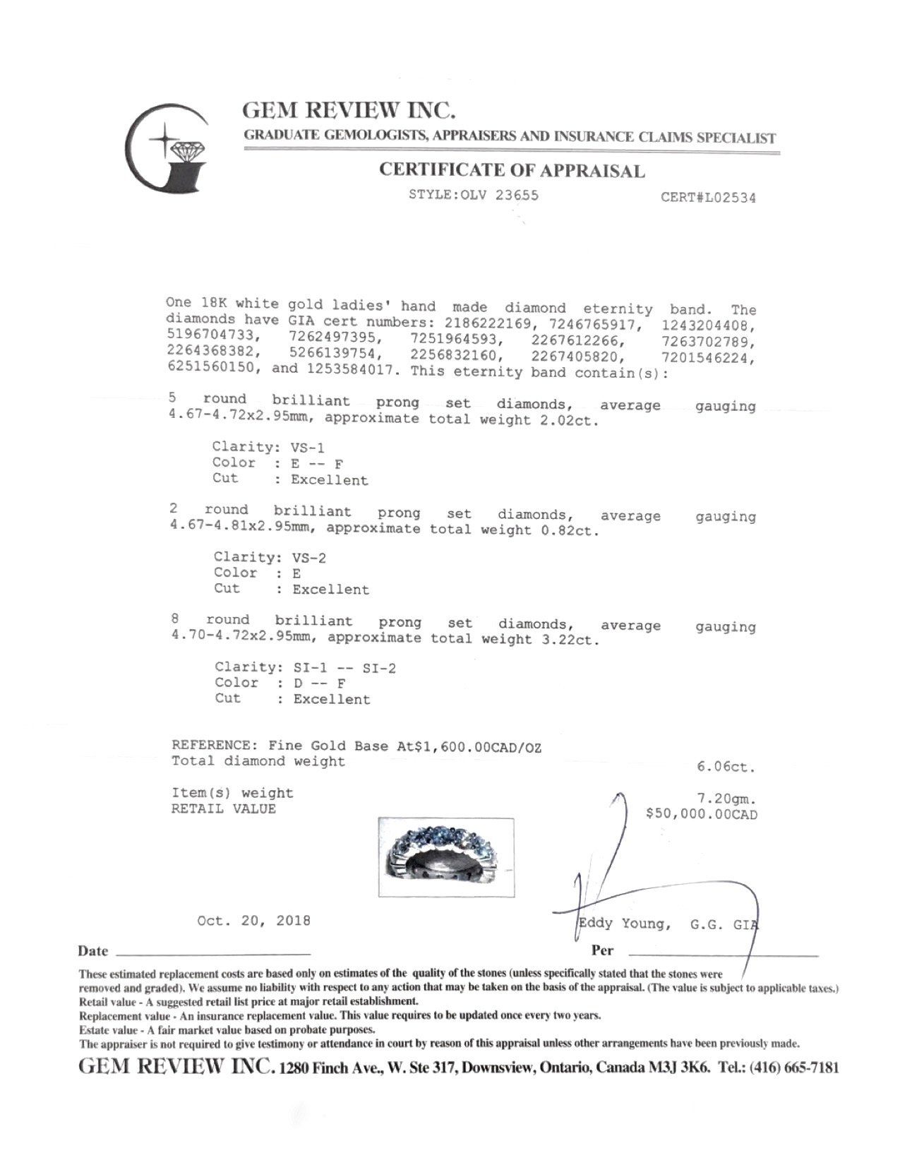 GIA Diamond Certified Eternity Band Ring