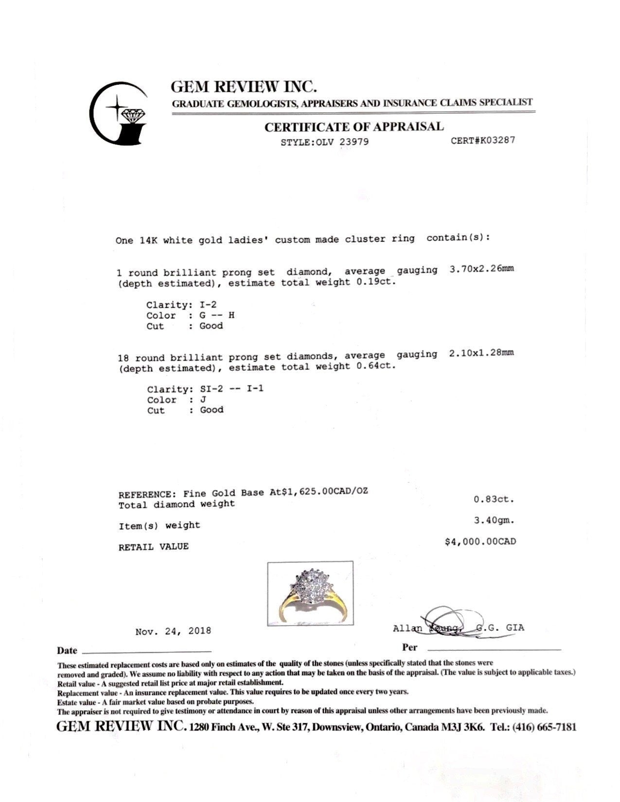 Diamond Cluster Ring