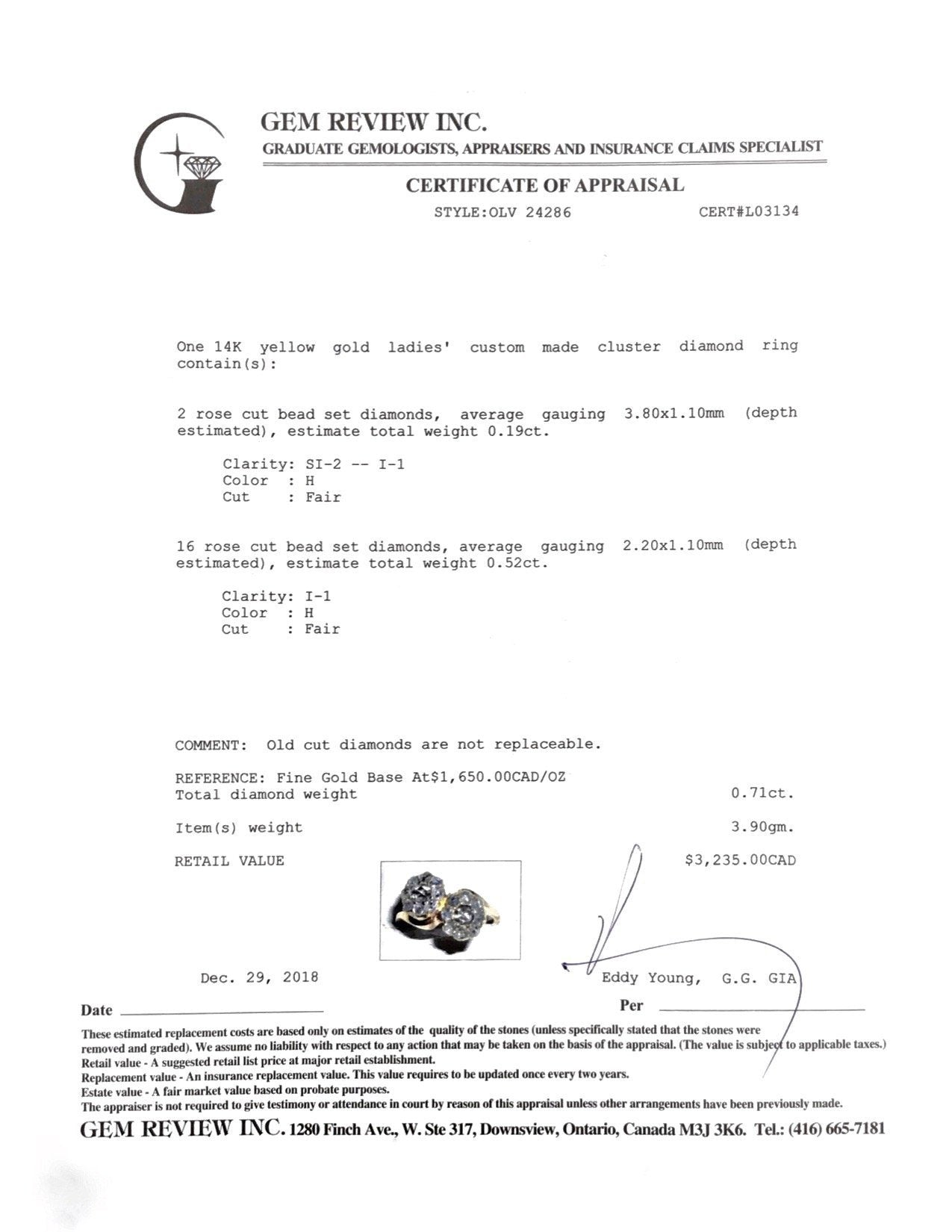 Antique Rose Cut Diamond Cluster Ring