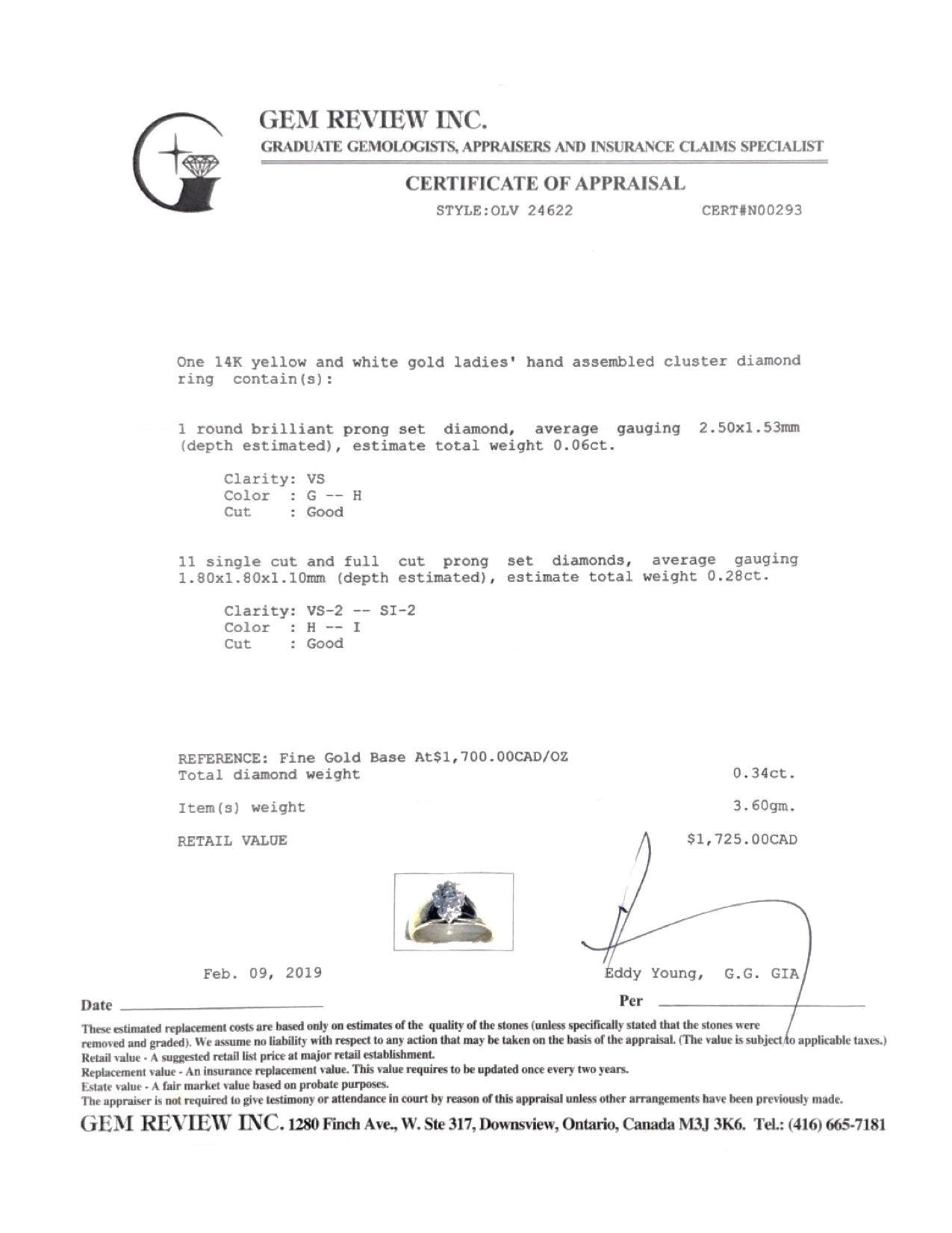 Diamond Cluster Ring