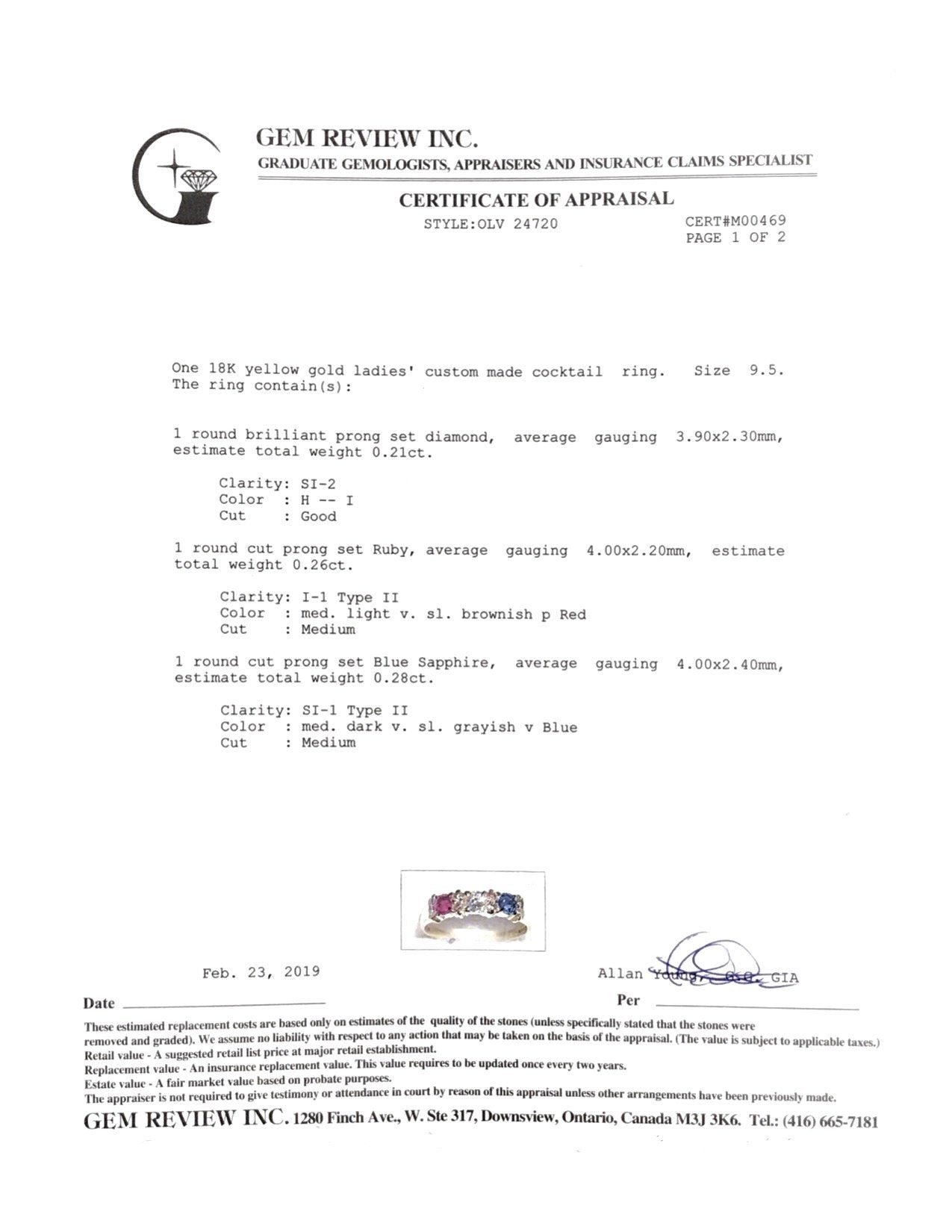 Ruby, Sapphire, and Diamond Cocktail Ring