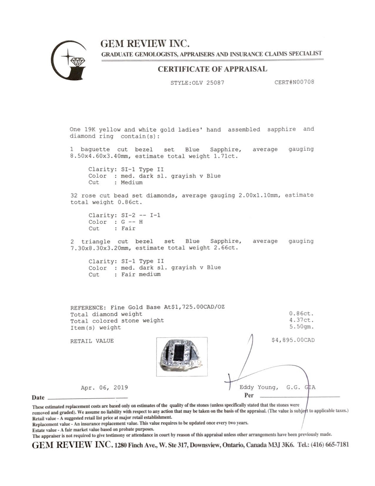 Antique Blue Sapphire & Rose Cut Diamond Ring