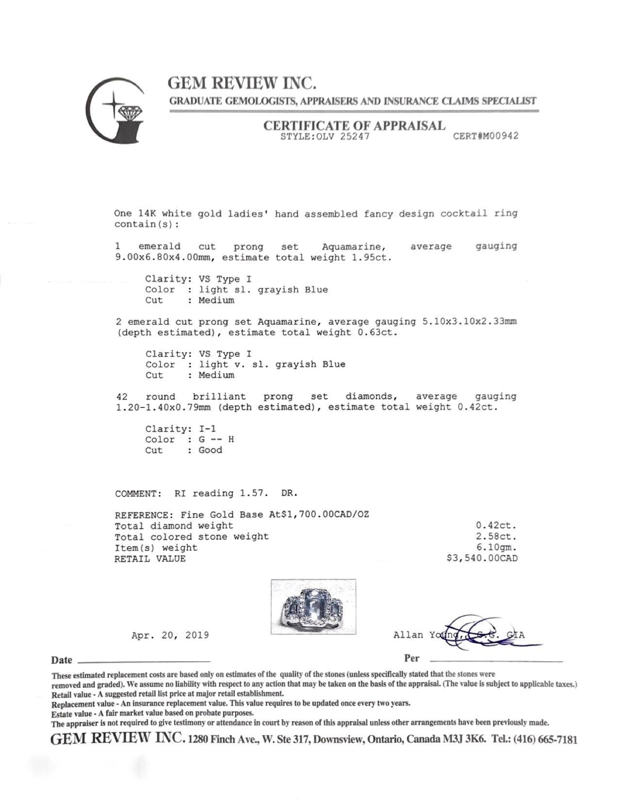 Aquamarine & Diamond Cocktail Ring