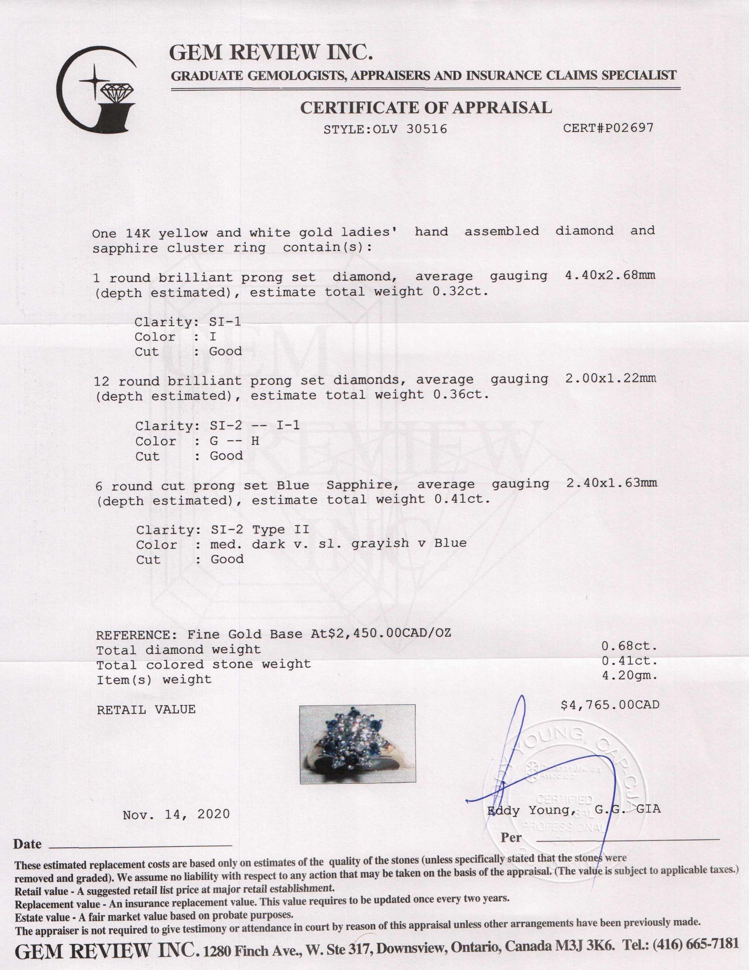 Blue Sapphire and Diamond Cluster Ring