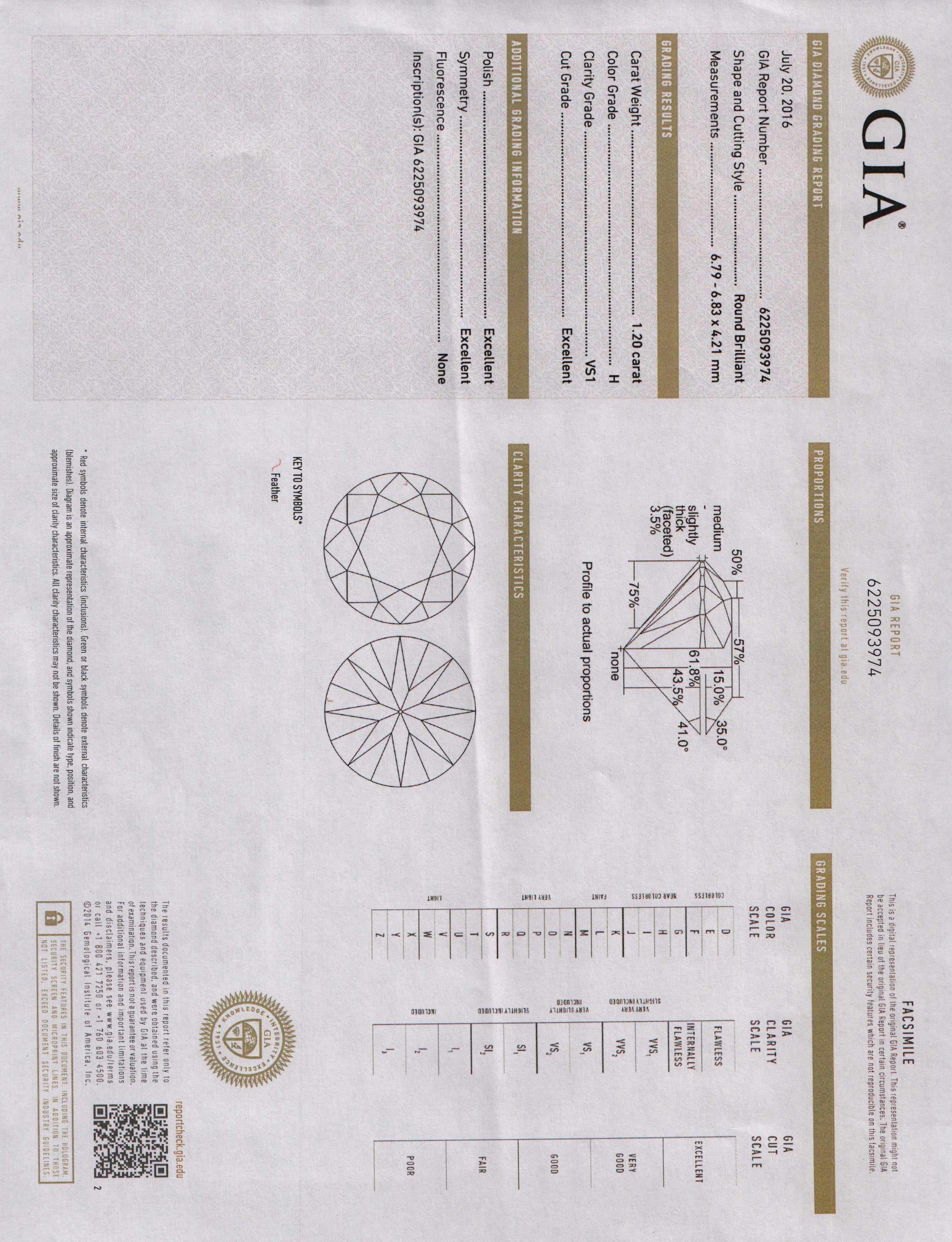 Birks Platinum 1.20 ct. Canadian Diamond Engagement Ring