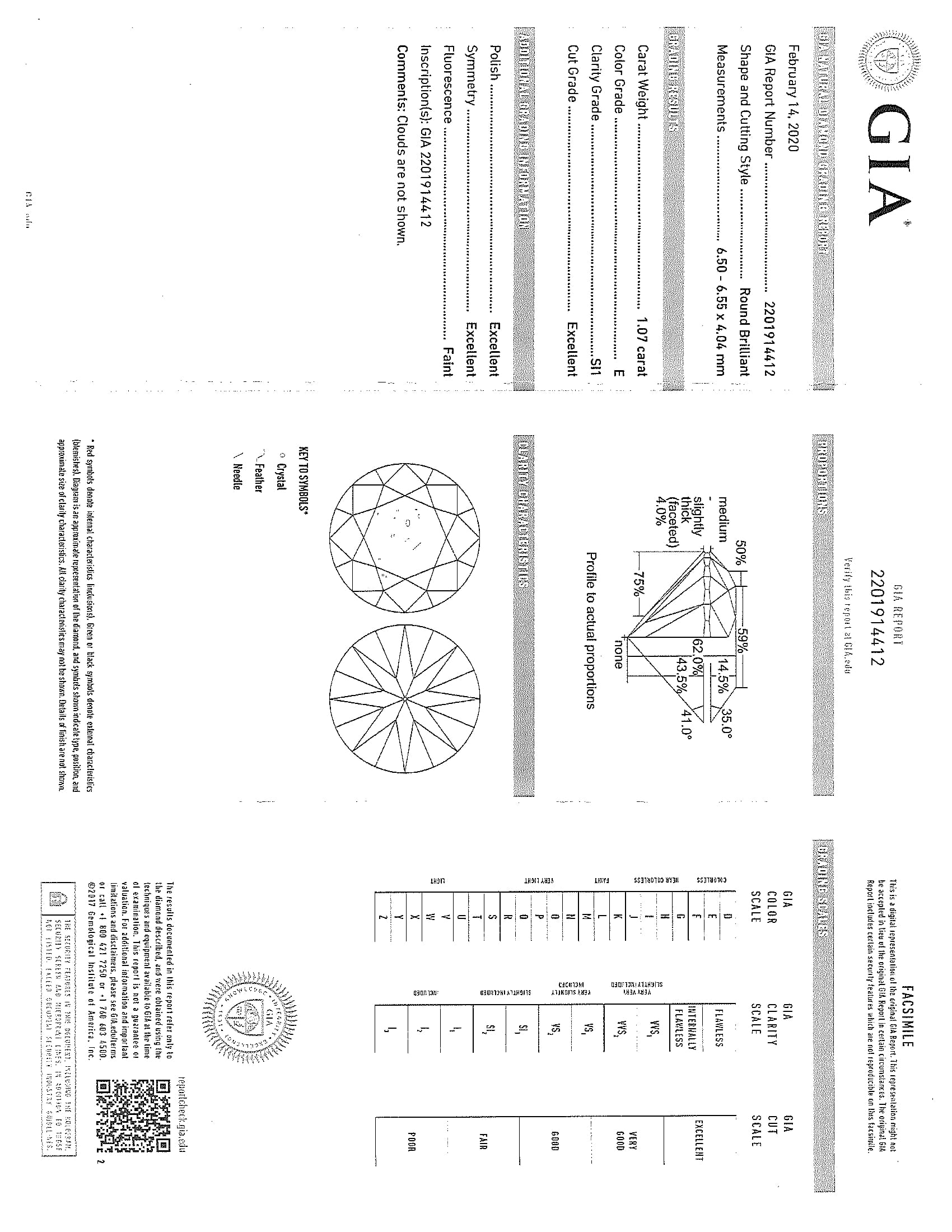 2.16 tcw. Diamond Stud Earrings w/ GIA Certificate