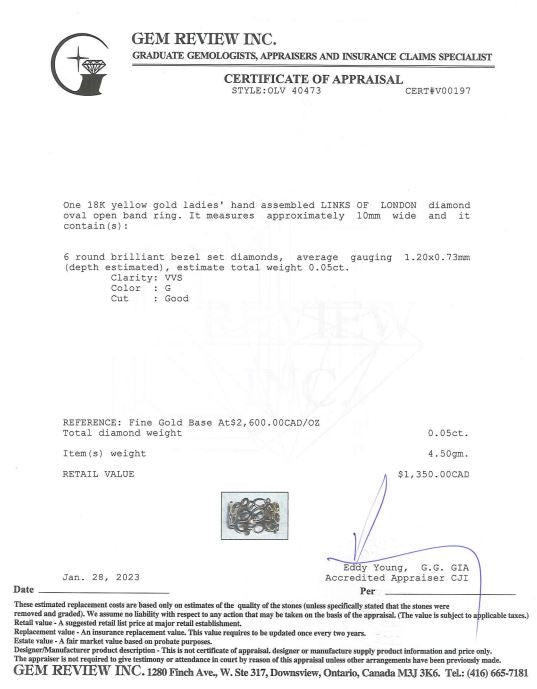 Links of London 18k Gold & Diamond Oval Open Band Ring